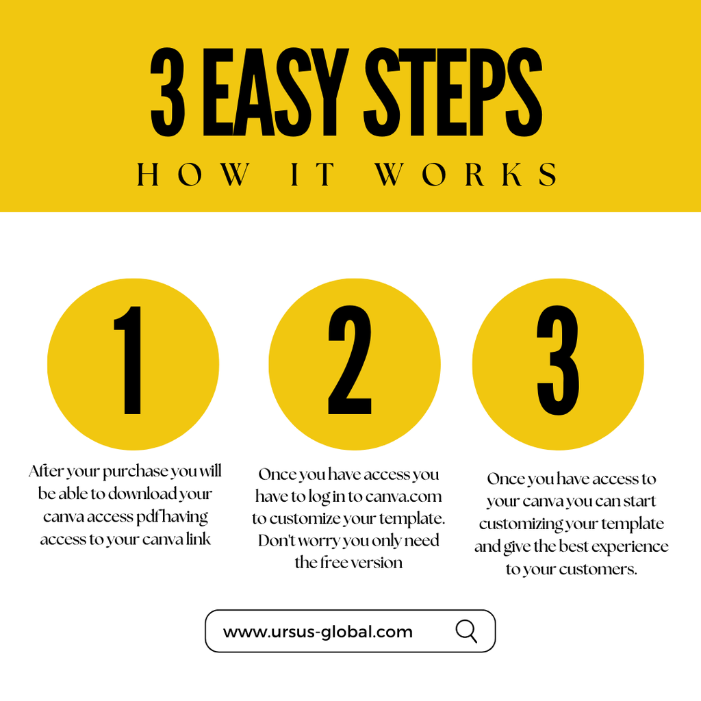 Social Media Mini Audit Template