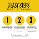 Social Media Creative Breif Template