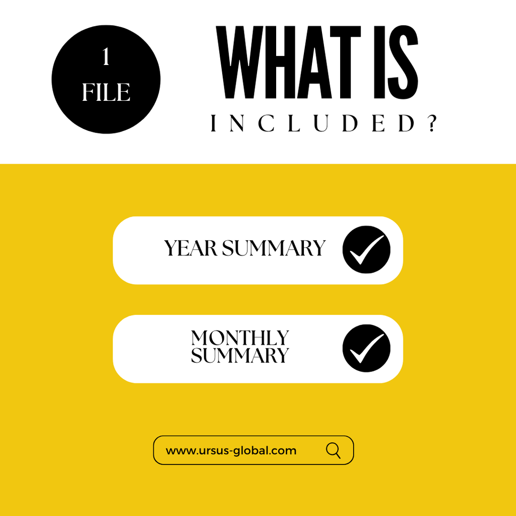 Social Media Anylitcs Tracker