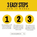 Social Media Strategy Template
